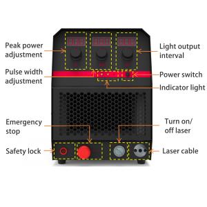 1200W Small Desktop Handheld Pulse Metal Fiber Laser Welding Welder Machine