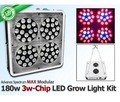 Cheap Cidly 180 Watt Advanced Spectrum MAX Modular 3w-Chip LED Grow Light Kit for sale