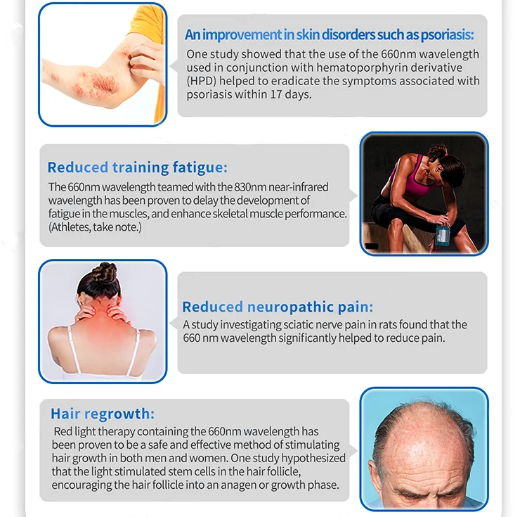 Blood Vessels Removal 1000W Infrared Light Therapy Panels for Pain Relief and Skin Health