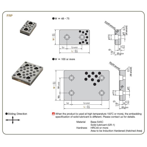 FRP Self Lubricating Bearings According Sankyo Oilless Steel Slide Plate Code Number