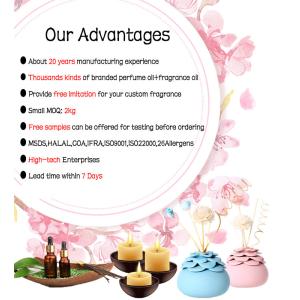 Laurel Diffuser Fragrances Water Soluble With Free Sample