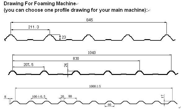 7.5kW PU Sandwich Panel Machine , Polyurethane Sandwich Panel Making Machine