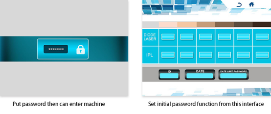 650nm Red Diode CO2 Fractional Laser Machine For Clinic Salon Random Scanning