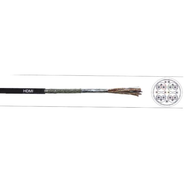 Quality FZTL OEM High Definition Multimedia Interface Cable wholesale