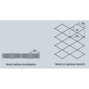 Customized Flexible Wire Mesh Netting 20mm - 100mm Aperture Rope Construction