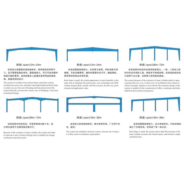 H Section Beam Prefabricated Metal Warehouse Aluminum Alloy Window