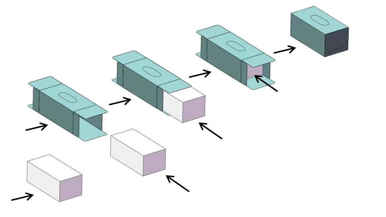 Facial Tissue Small Machine Box Package