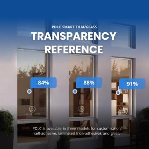 Not Self-Adhesive Smart PDLC Film For Privacy Protection Function Customized