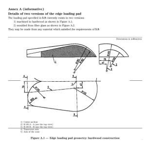 Mattress Edge Durability Test Machine Fatigue Tester Of Bed Edge EN 1725