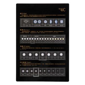 Acrylic Black Diamond 4c Chart Smooth Surface Durable Easy To Use Eco Friendly