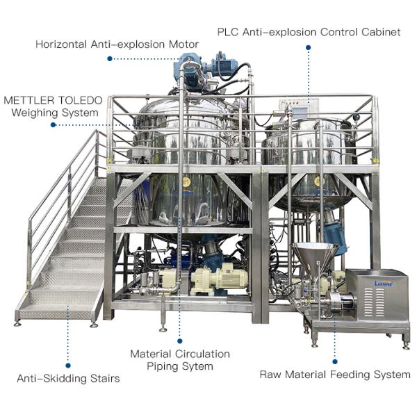 1500L Two Way Mixing Vacuum Emulsifier Mixer For Mayonnaise Ointment Cream