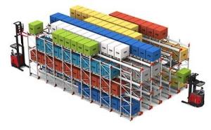 Cheap Pallet Runner Automated Warehouse Racking System Radio Drive In Shuttle Rack System for sale