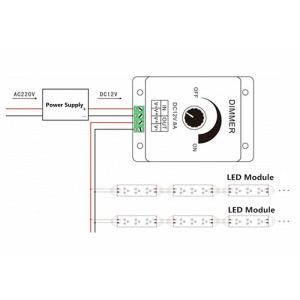 96W LED Light Dimming Switch ON OFF PWM Led Dimmer 1 Channel