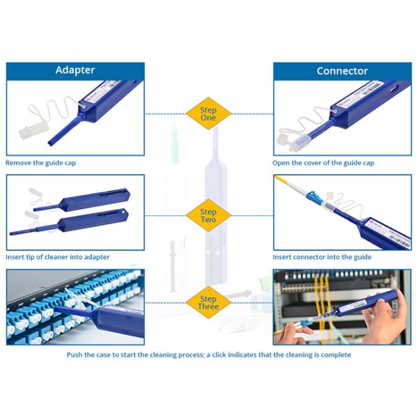 One Click Cleaner 1.25mm For Ferrule Endface Cleaning