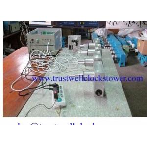 Cheap master clock and slave clocks system with GPS Synchronization for sale