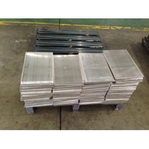 Hot rolling AZ31B H24 M1C High potential Magnesium alloy Plate for embossing ,