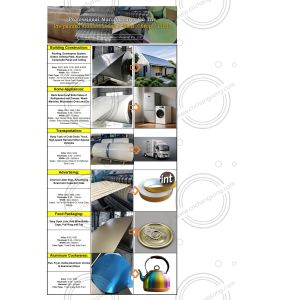 Aluminum Alloy 3105 2.00mm Thick Matte Color Ral 9005 PVDF Pre-Painted Aluminum