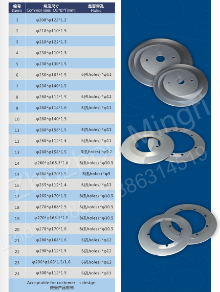 Custom Size Tungsten Carbide Blade