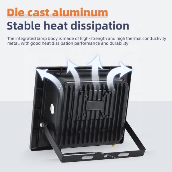 Light-stabilized LED Flood Light companies