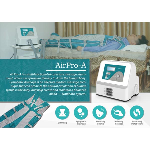 LF-1035 2021 new design 24 air bags pressotherapy lymph drainage machine with 6 style clothes