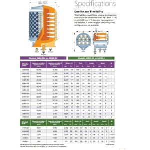 Am80 Low Consistency Hydrocyclone Paper Pulp Cleaning System for Consistent Pulp