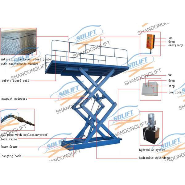 1T 4M Warehouse Elevator Lift