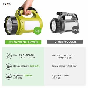Modern Style 1000 Lumen Rechargeable Camping Lantern with 5 Modes and Waterproof
