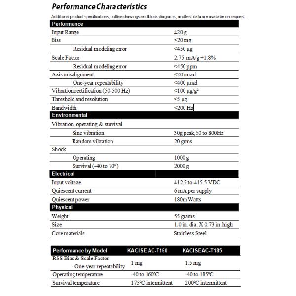 20g Accelerometer Sensor Module High Temperature Stainless Steel