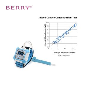 Blood Oxygen Plastic Spo2 Wrist Pulse Oximeter OEM ODM BM2000A Finger Oxygen