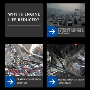 Euromagnetic Synthetic 0W-30 5w30 Gasoline Engine Oil Additives Customized