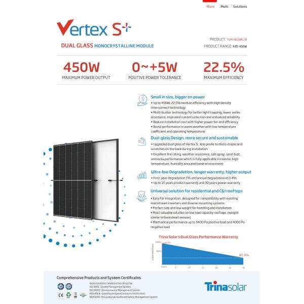 Trina 425W 430W 435W 440W 445W W450 Solar Panel Half Cut Black Frame Solar Panel Inwarehouse