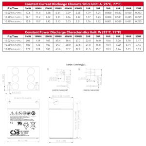 CSB Battery GP1245 12V 4.5Ah High Performance Rechargeable Maintenance-Free VRLA