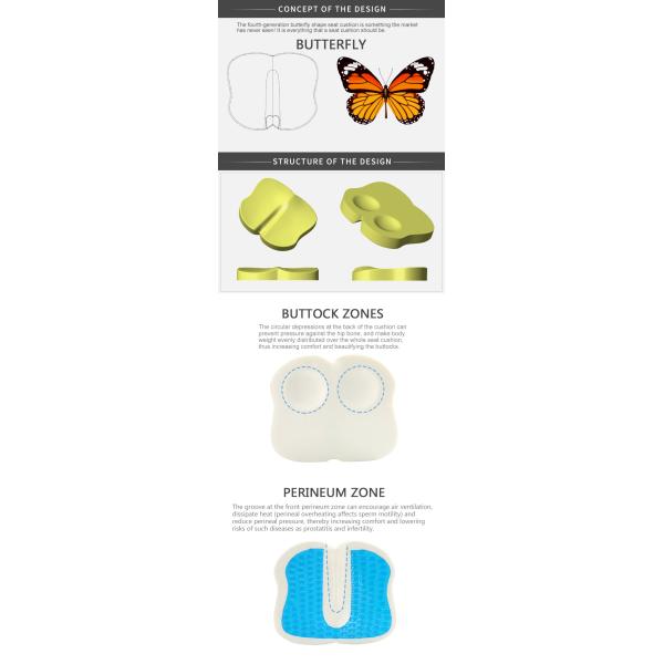 Pain Relief Memory Foam Gel Seat Cushion with Cooling Gel Used for Office and Car