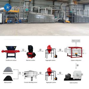 Ternary NiMH Lithium Battery Crushing Machine Separation Recycling