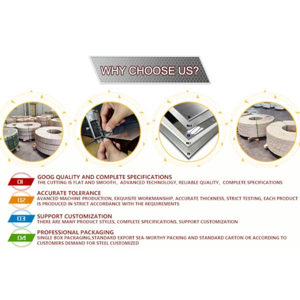 Cold Rolled Galvanized Steel Roofing Sheet 4*8ft 4*10ft 4mm