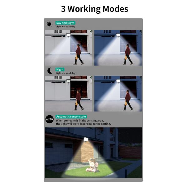 Super Bright PIR LED Motion Sensor Flood Light Black Housing CE ROHS UKCA Certificate