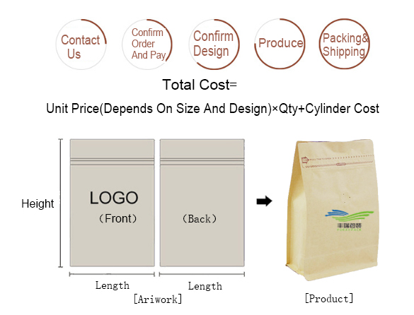 White Block Bottom Recyclable Tea Packaging Pouch