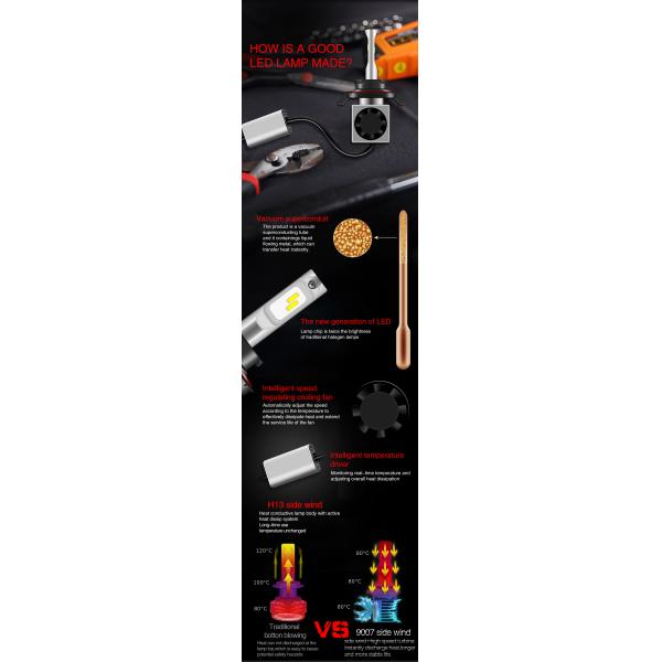 auto accessoriess T9S led headlight 6400lm car led bulb H13 led headlight