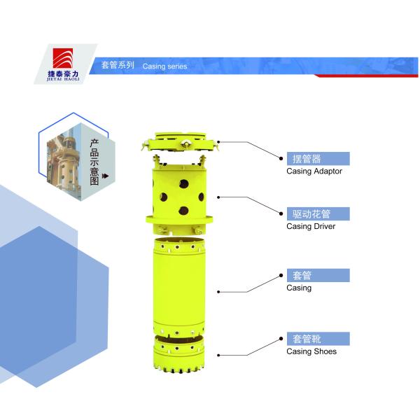 Quality Double Wall Bauer Type Casing Shoe Drilling Ws39 , 25crmo Casing Joint wholesale