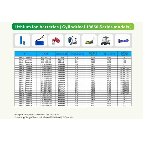 Ebike 3.7V 18650 3000mAh Rechargeable Li Ion Battery Pack