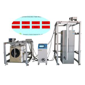 IEC 60335 Refrigerator Washing Machine Door Open Integrated Endurance PLC