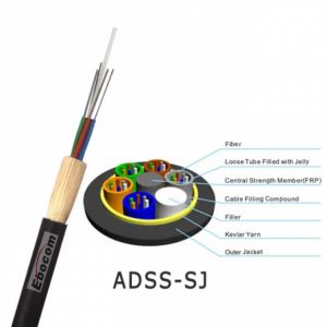 SJ ADSS Optical Cable Singlemode G652D FRP Strength Member PE Jacket Reliable
