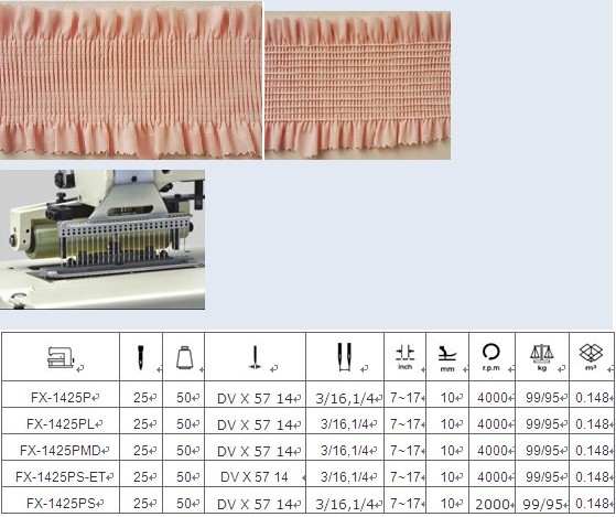 25-needle Flat-bed Double Chain Stitch Sewing Machine FX1425P