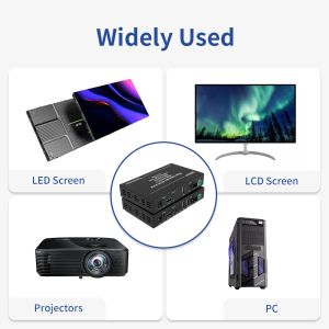 Long Distance Transmission HDMI Fiber Extender with 3.5mm Audio Interface and