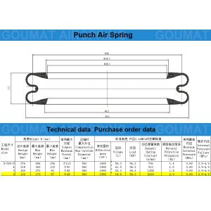 Rubber Yokohama S-500-2 Double Convoluted Air Spring Hot Foil Stamping Press