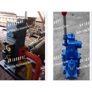 Manual proportional compound valve, manual proportional reversing speed