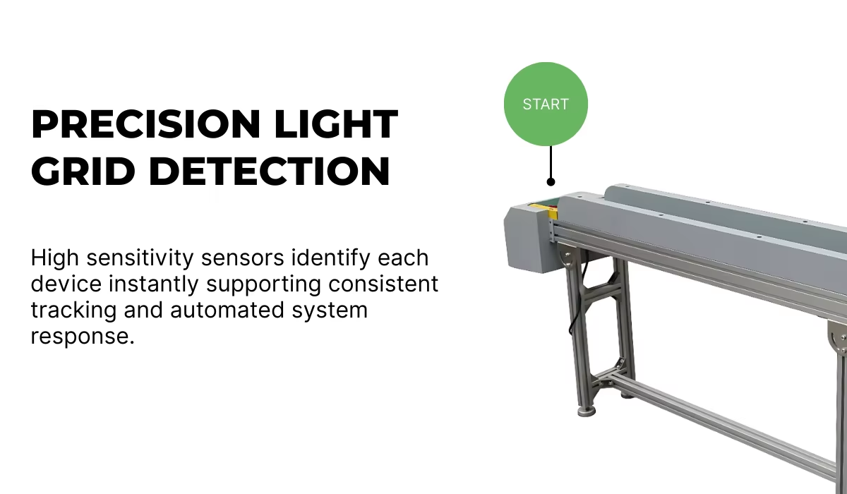 250mm Narrow Width Mobile Phone Conveyor Belt with Stainless Steel Construction and 24V DC Brushless Motor for Security Check & Inspection Gates