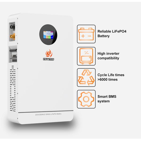 25.6V 51.2V 200Ah 5.12Kwh 10.24Kwh Lifepo4 Power Wall Mounted Household Solar Power Systems