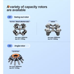CenLee6R Low Speed Tabletop Clinical Centrifuge 6000RPM Bench Top Refrigerated