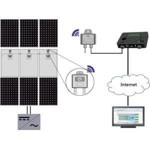 High efficiency 800w solar optimizer pv power optimizer solar for solar panel
